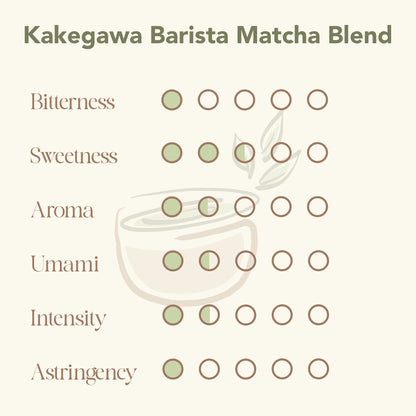 Kakegawa Barista Matcha Blend