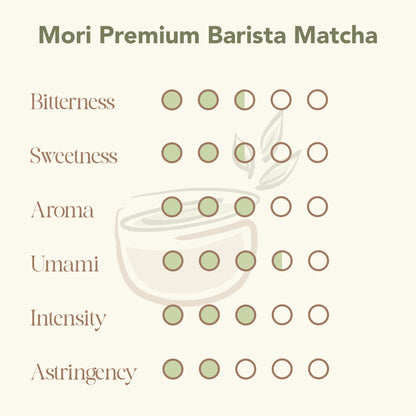 Mori Premium Barista Matcha Powder (Ceremonial Grade)